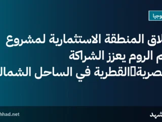 إطلاق المنطقة الاستثمارية لمشروع علم الروم يعزز الشراكة المصرية‑القطرية في الساحل الشمالي