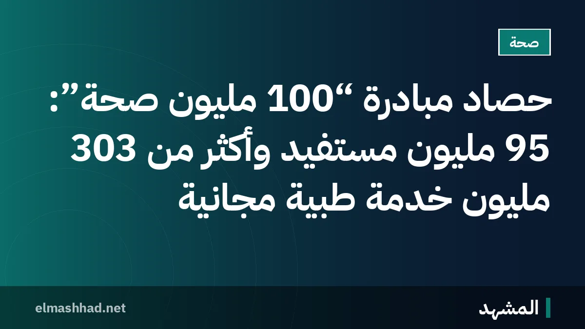 حصاد مبادرة “100 مليون صحة”: 95 مليون مستفيد وأكثر من 303 مليون خدمة طبية مجانية