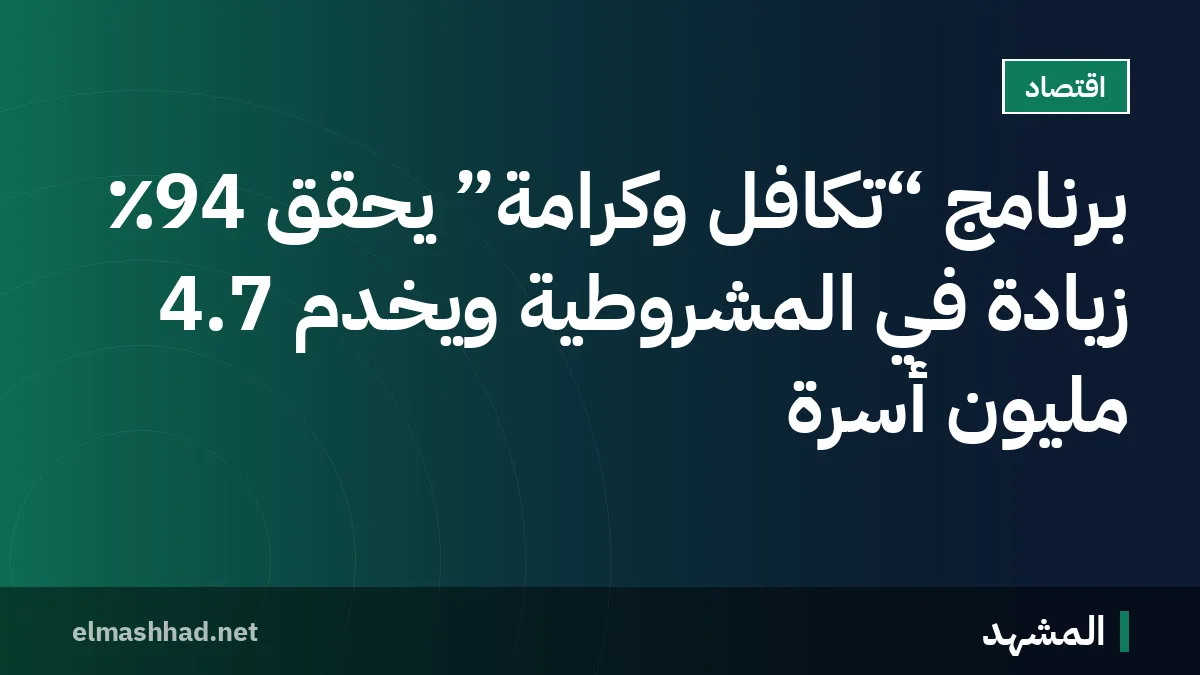 برنامج “تكافل وكرامة” يحقق 94٪ زيادة في المشروطية ويخدم 4.7 مليون أسرة