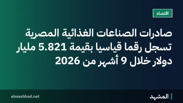 صادرات الصناعات الغذائية المصرية تسجل رقمًا قياسيًا بقيمة 5.821 مليار دولار خلال 9 أشهر من 2026