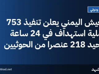 الجيش اليمني يعلن تنفيذ 753 عملية استهداف في 24 ساعة ويحيّد 218 عنصرًا من الحوثيين