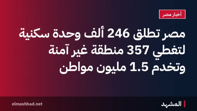 مصر تطلق 246 ألف وحدة سكنية لتغطي 357 منطقة غير آمنة وتخدم 1.5 مليون مواطن
