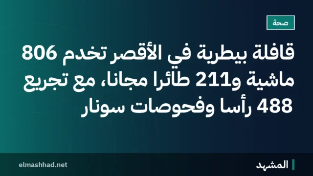 قافلة بيطرية في الأقصر تخدم 806 ماشية و211 طائرًا مجانًا، مع تجريع 488 رأسًا وفحوصات سونار
