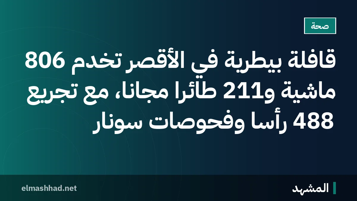 قافلة بيطرية في الأقصر تخدم 806 ماشية و211 طائرًا مجانًا، مع تجريع 488 رأسًا وفحوصات سونار