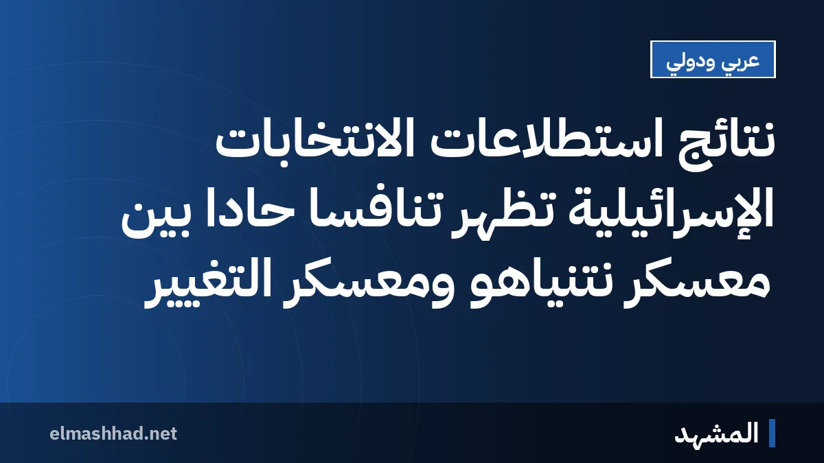 نتائج استطلاعات الانتخابات الإسرائيلية تُظهر تنافسًا حادًا بين معسكر نتنياهو ومعسكر التغيير